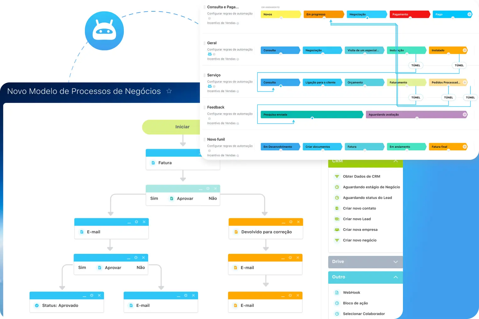 Automação de processos e fluxos de atividades que economizam CENTENAS de horas com trabalhos repetitivos