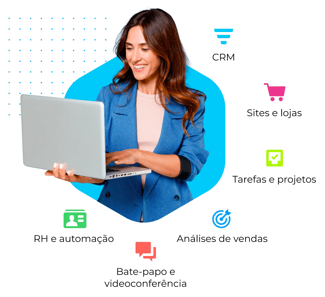 Bitrix24 Tudo em uma - Dashboard